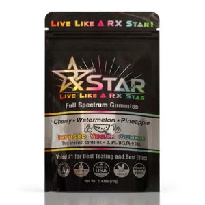 RXSTAR-25MG-FULL-SPECTRUM-GUMMIES