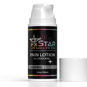 RXSTAR-3000MG-CBD-and-CBG-PAIN-LOTION-PUMP